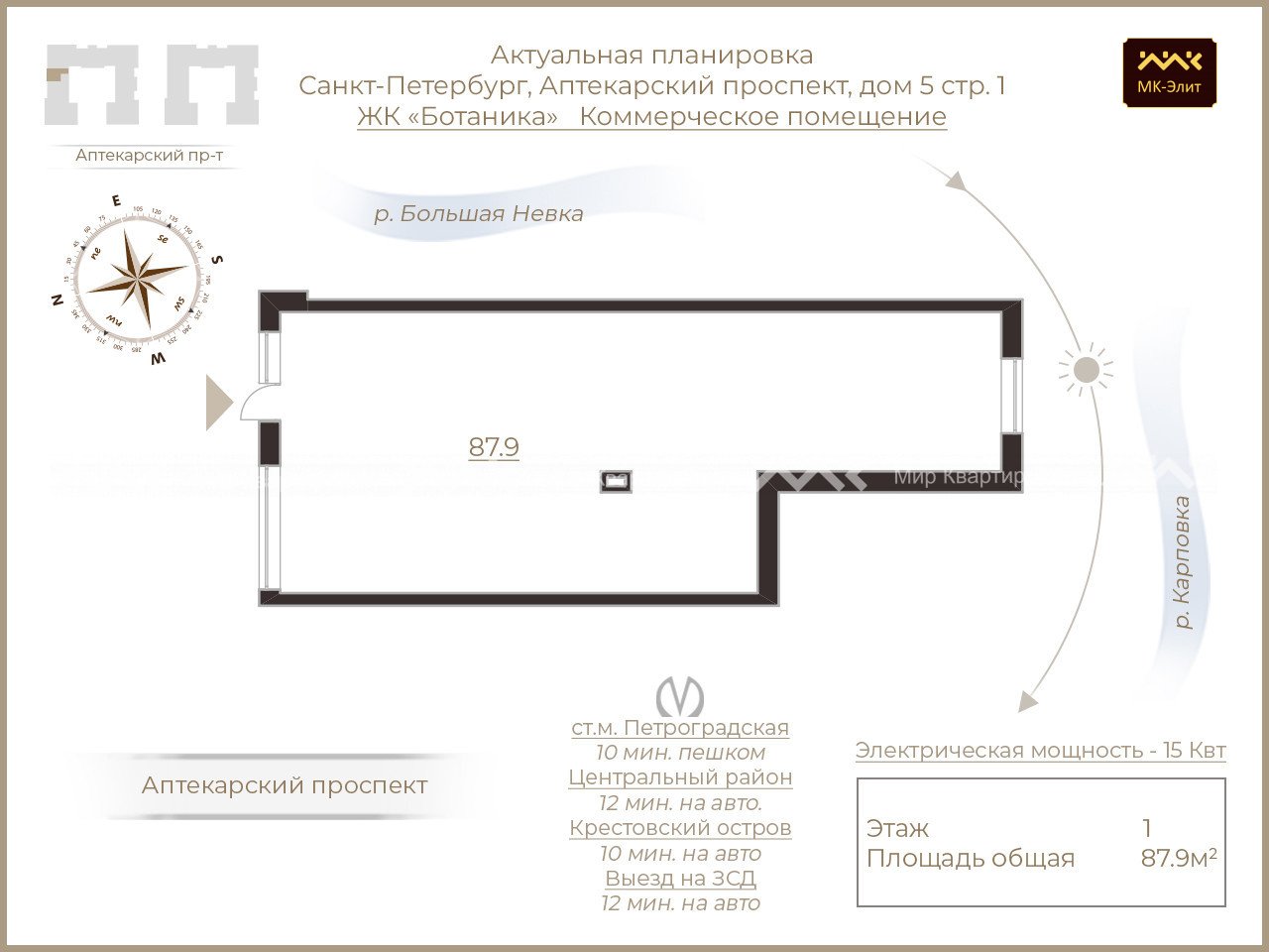 Аптекарский проспект, д.5