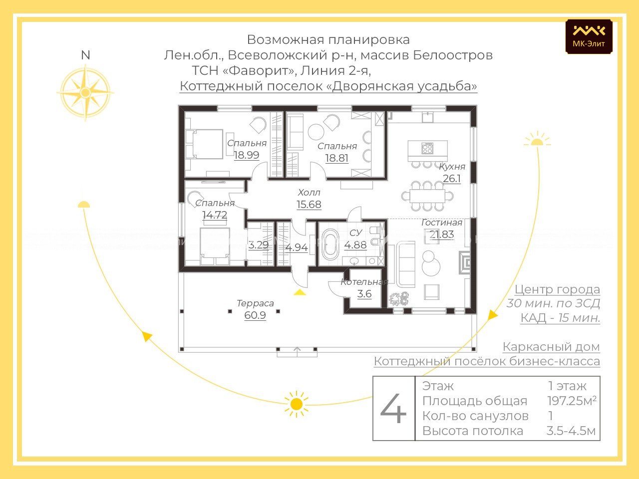 Белоостров тер. ТСН