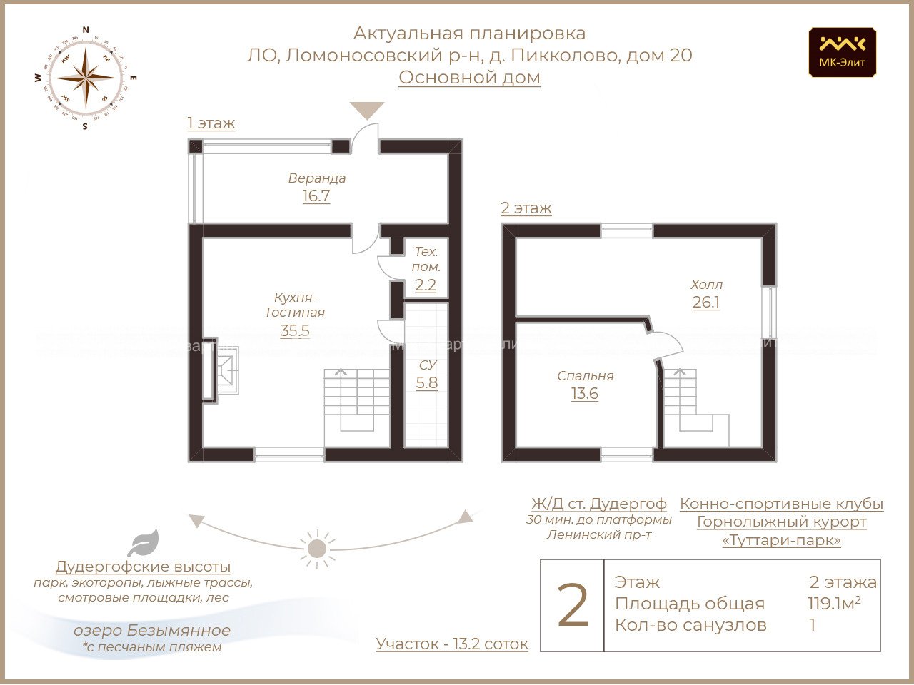 Большая Горская ул., д.20