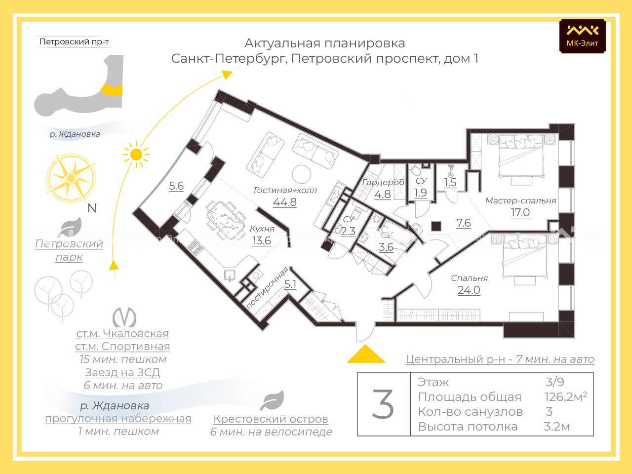 Петровский проспект, д.1, лит.А