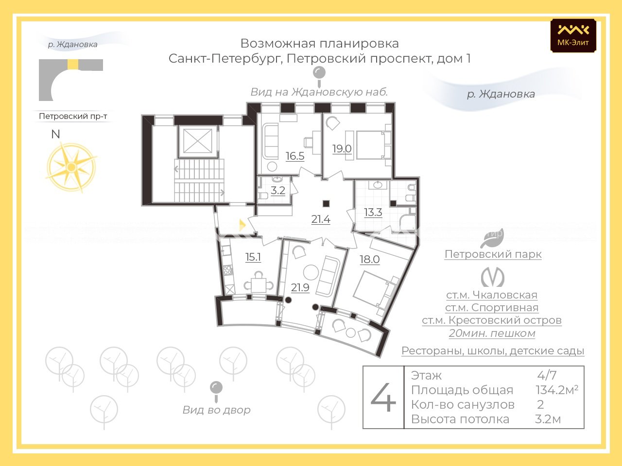 Петровский проспект, д.1